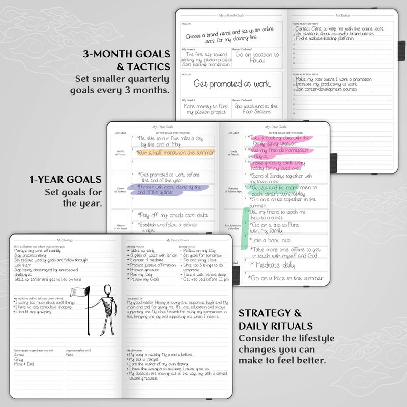 Legend Planner â€“ Weekly & Monthly Life Planner to Hit Your Goals & Live Happier. Organizer Notebook & Productivity Journal. A5 (Black) - Image 5